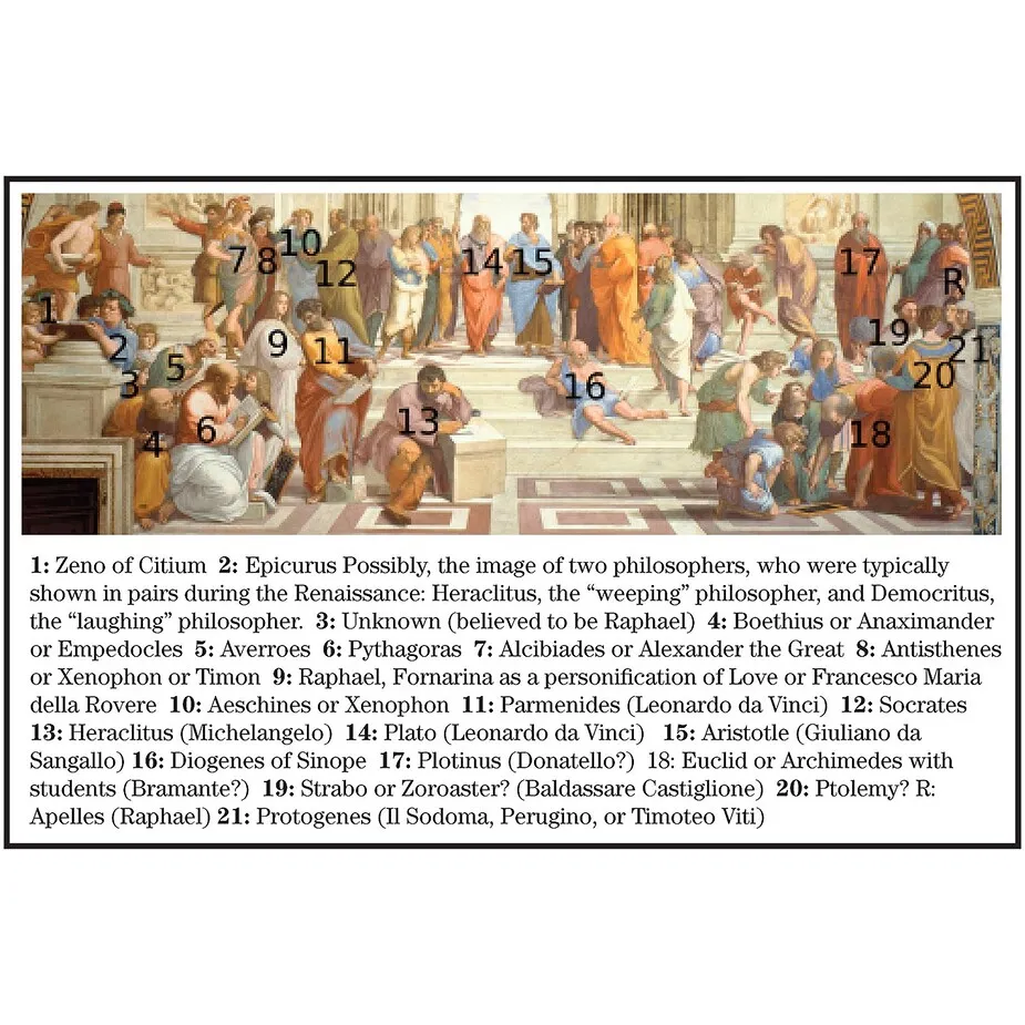 The School of Athens Framed Canvas Replica Painting: Grande